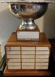3rd Trophy